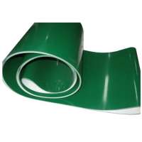 Portable greenPVC inclined conveyor belt with explosion-proof protect feature